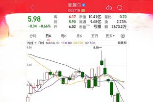 Shams：索汉正在从马刺的全职控卫转变成轮换阵容中的持球者